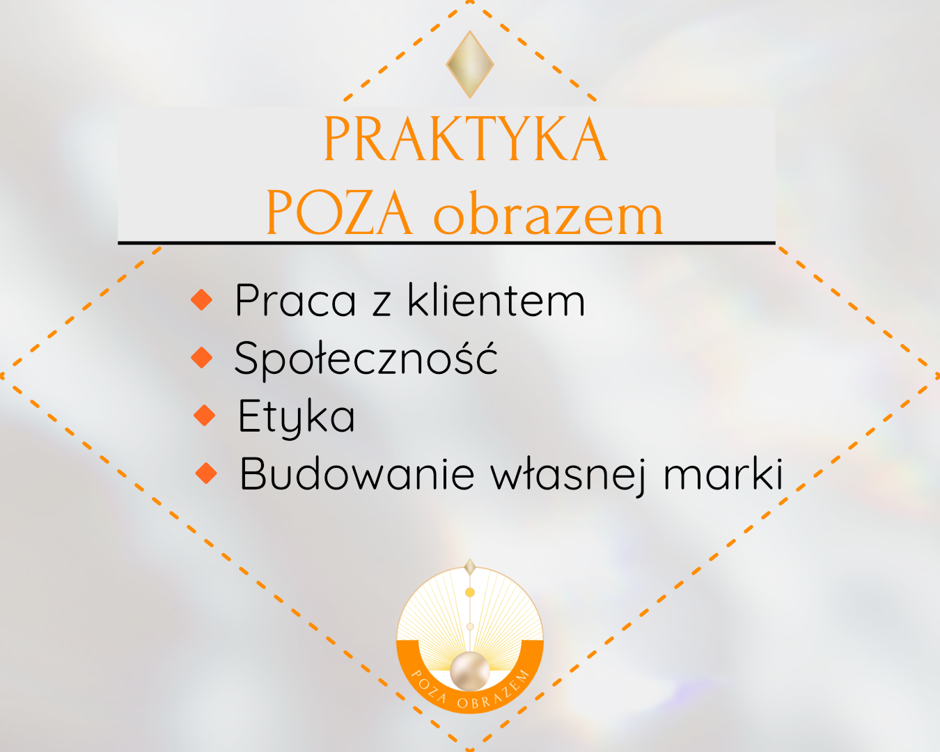 Praktyka POZA obrazem